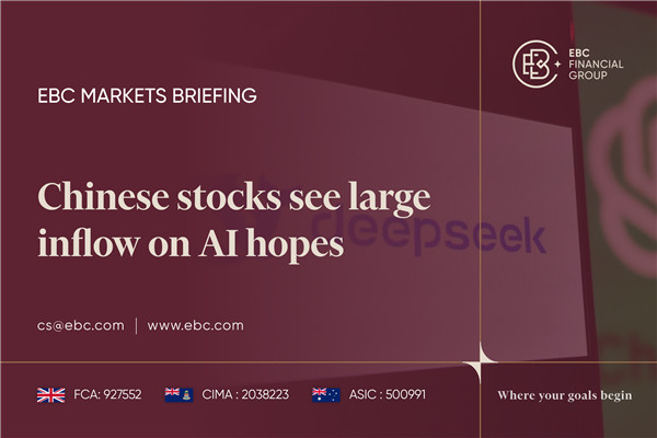 Las acciones chinas registran una gran entrada de capitales gracias a las esperanzas de la IA