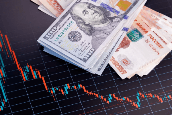 AUD/USD走勢圖的波動與影響