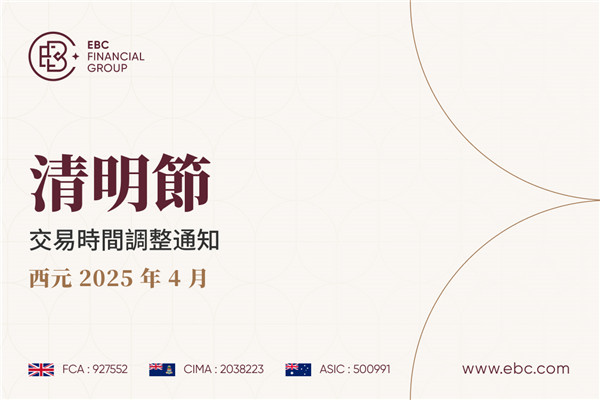 2025年清明節交易時間調整通知