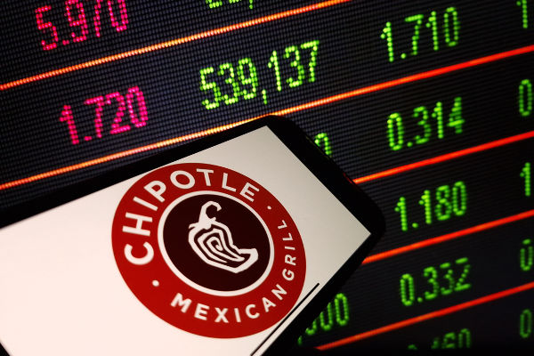 Почему акции Chipotle такие высокие? Объяснение ключевых моментов