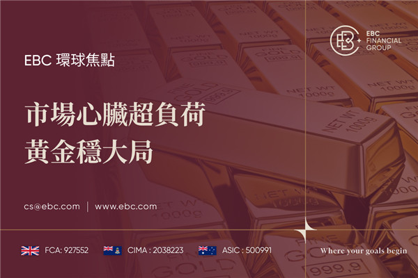 市場心臟超負荷 黃金穩大局