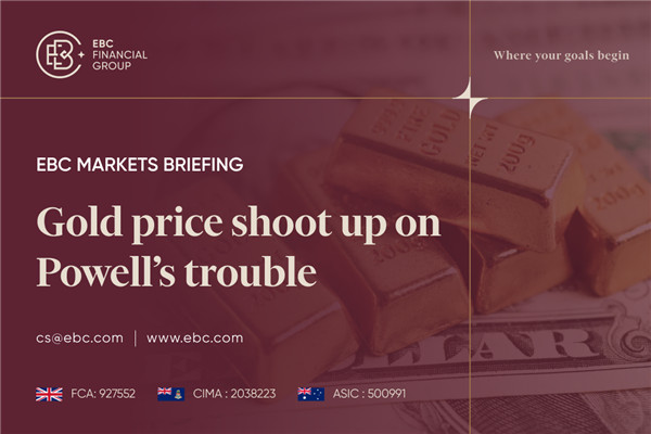 Giá vàng tăng vọt sau rắc rối của Powell