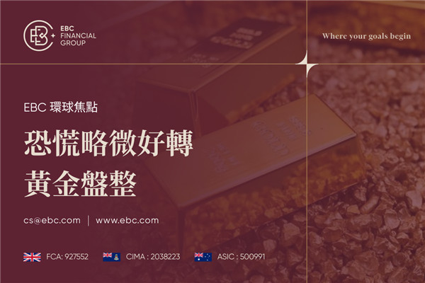 恐慌略微好轉 黃金盤整