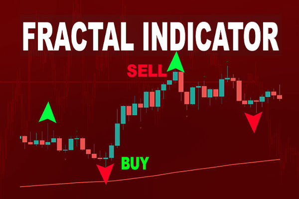 Top 5 Ways to Use the Fractal Indicator