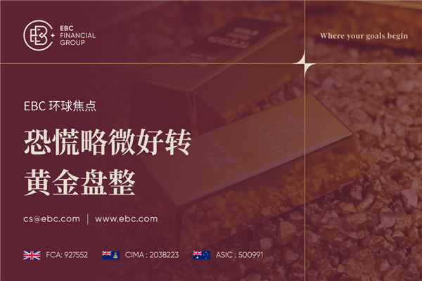 恐慌略微好转 黄金盘整