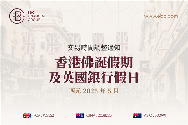 香港佛誕​​假期及英國銀行假日交易時間調整通知