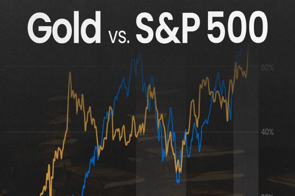 Vàng so với S&P 500: Đầu tư nào tốt hơn vào năm 2025?
