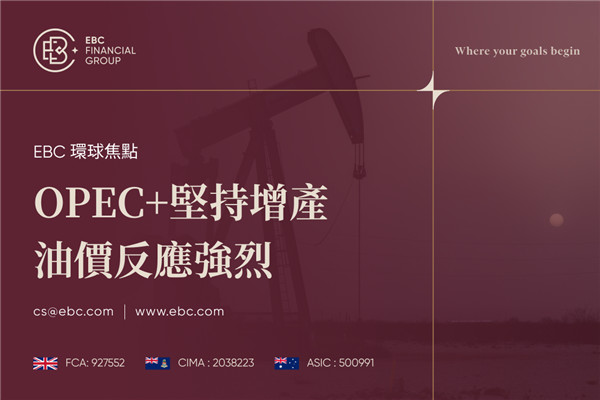 EBC環球焦點|OPEC+堅持增產 油價反應強烈