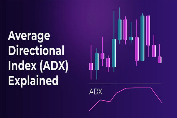 คำอธิบายตัวบ่งชี้ ADX: วิธีการสังเกตแนวโน้มตลาด