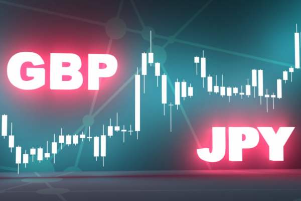 GBP/JPY走勢圖反映了什麼?