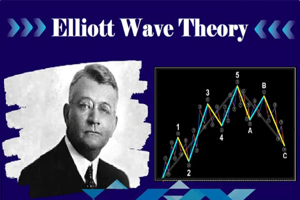 Elliott Wave Theory: Overhyped or Underrated?