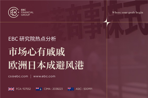 美股三连跌 欧洲日本成避风港