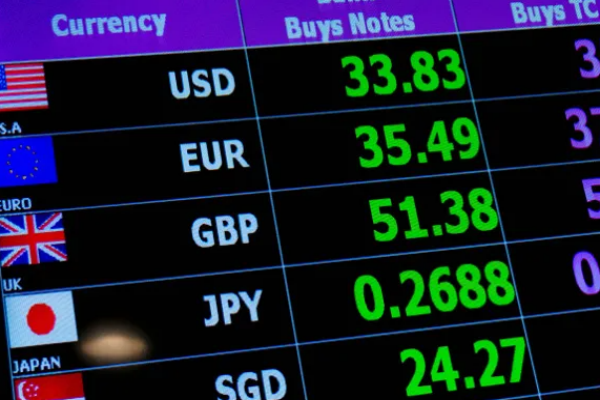 JPY/SGD走势图波动解析