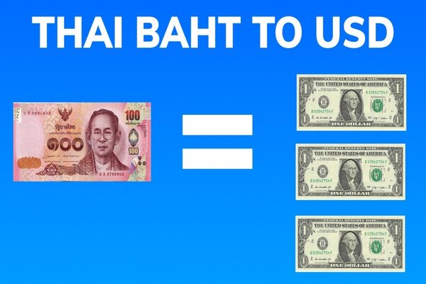 Baht to USD: Top Trends and Rate Changes This Year