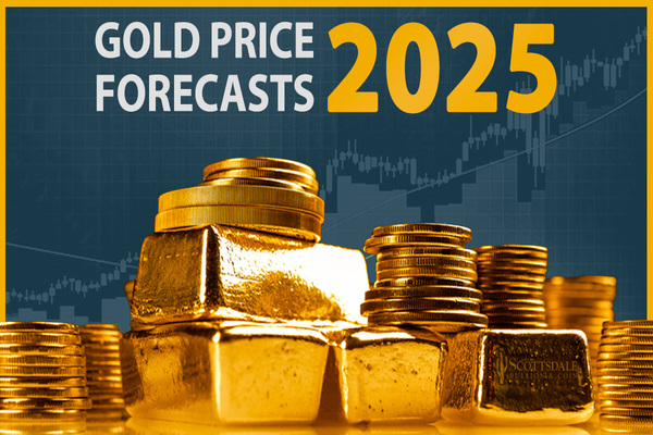 Gold Price Prediction 2025: Lessons from Past Surges