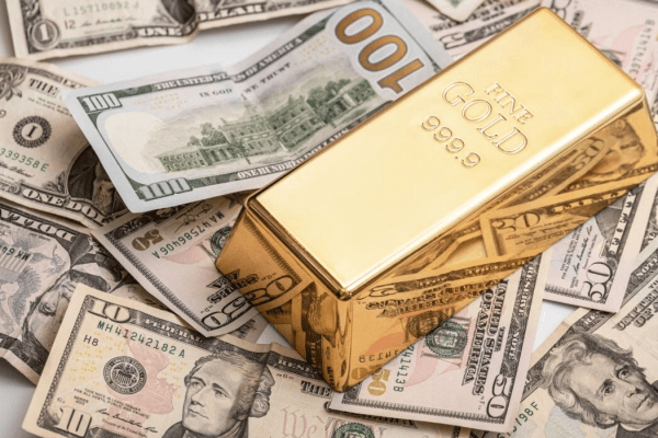 黃金期貨走勢圖透露了什麼?
