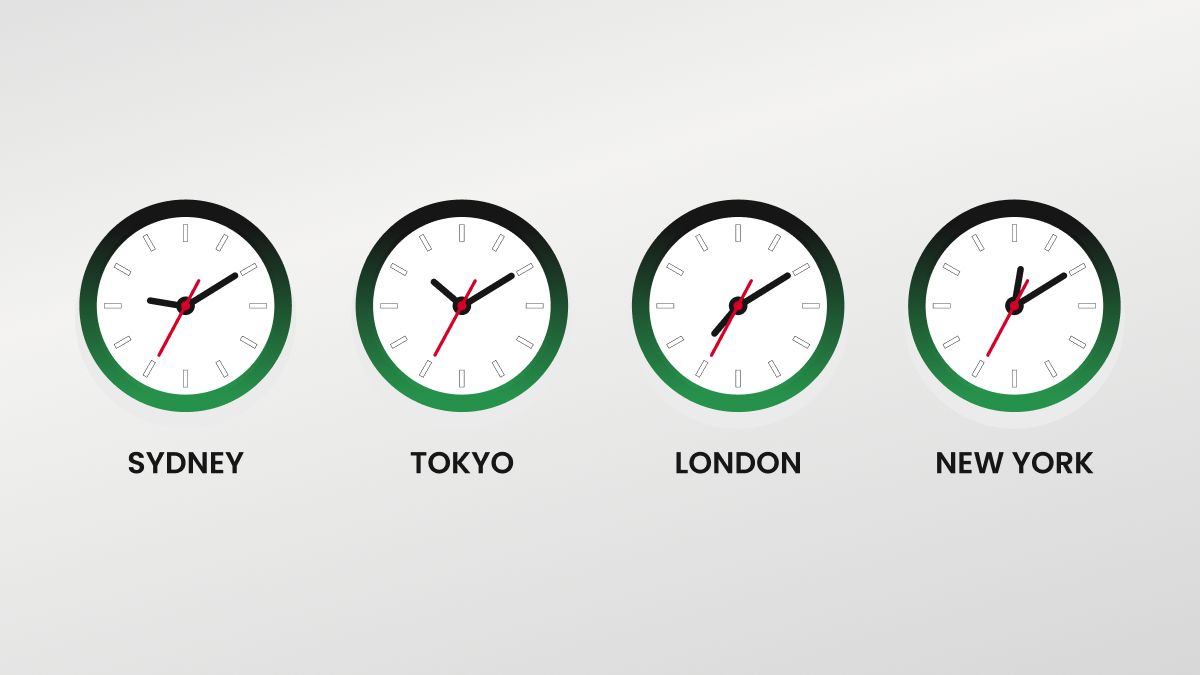 Do Forex Session Times Really Matter for Traders?