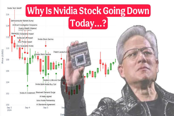 आज Nvidia के शेयर में गिरावट क्यों? पूरी जानकारी