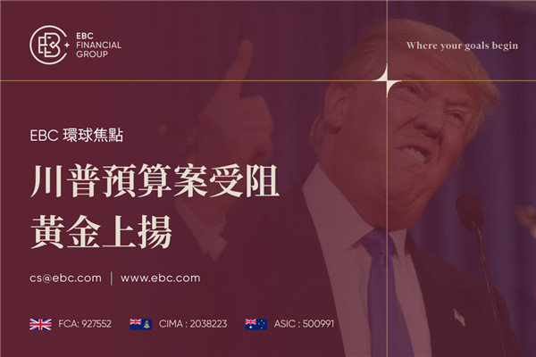 川普預算案受阻 黃金價格走勢分析再度升溫