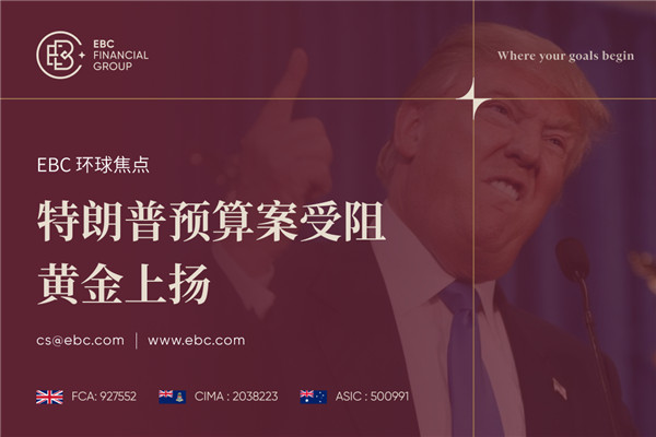 特朗普预算案受阻 黄金价格走势分析再度升温
