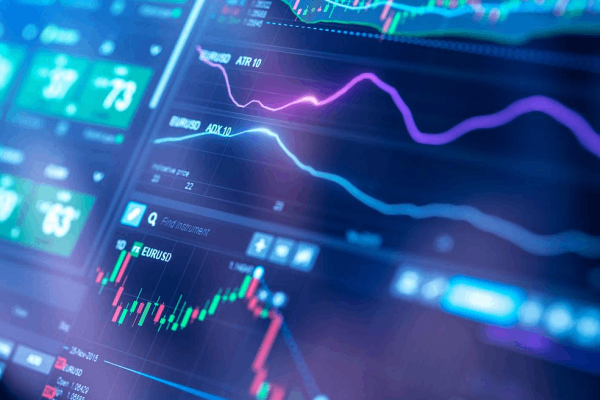為什麼越來越多投資者盯緊A50期貨走勢?