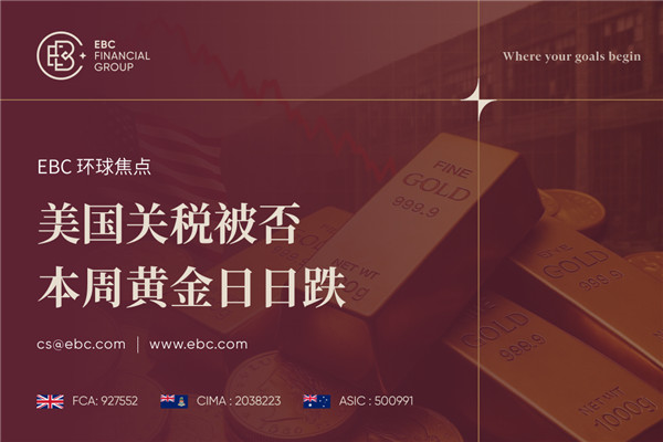 美国关税被否 本周黄金日日跌