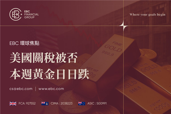 美國關稅被否 本週黃金日日跌