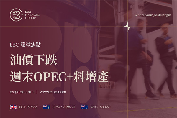 OPEC+會議前油價下跌 週末OPEC+料增產