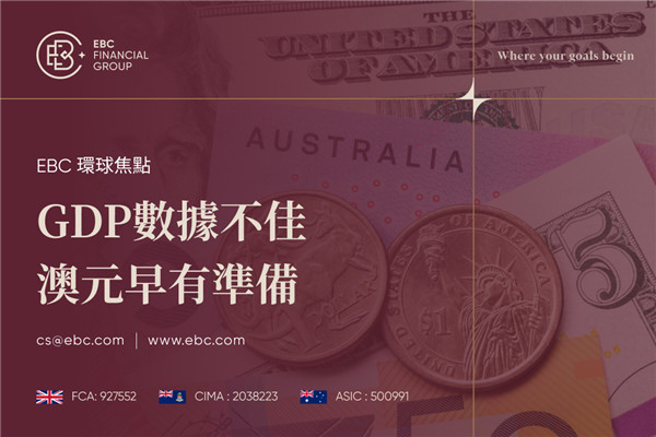 GDP數據不佳 澳元匯率短期震盪