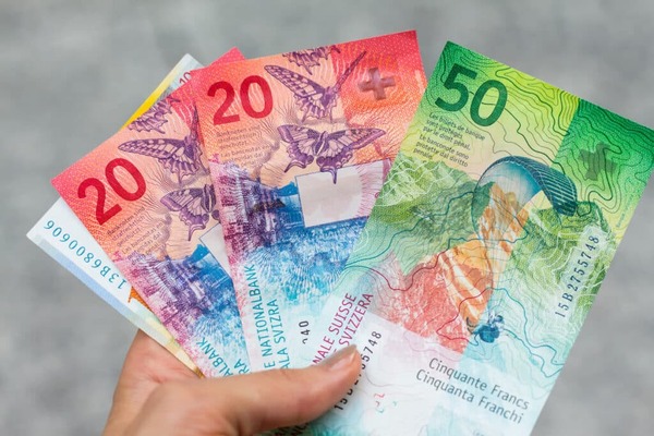 What Is CHF Currency and Why Is It So Stable?