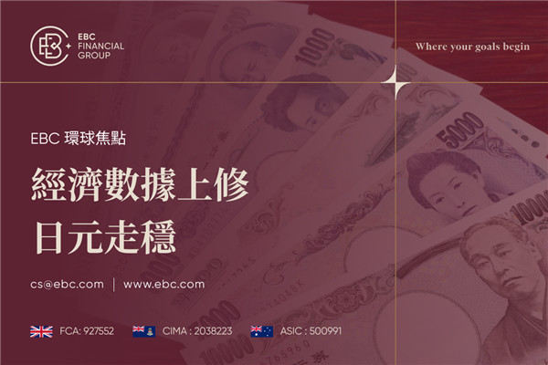 經濟數據上修 日圓走勢趨穩