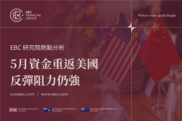 5月資金重返美國 美股反彈資金回流輔助市場走高