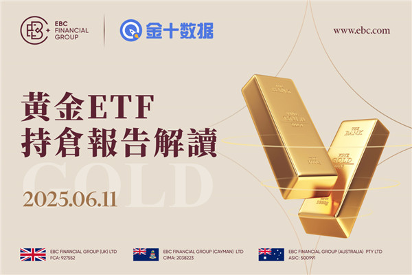 2025年6月11日黃金ETF持股報告解讀：較前一個交易日減少0.31噸