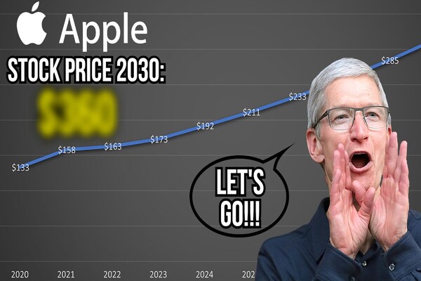 アップル株価の予測：過去と現在