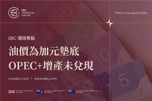 加元兩週連漲 OPEC+增產未兌現