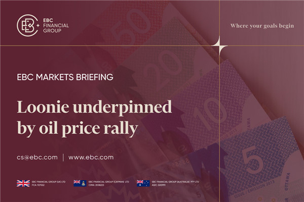 Loonie được hỗ trợ bởi đợt tăng giá dầu