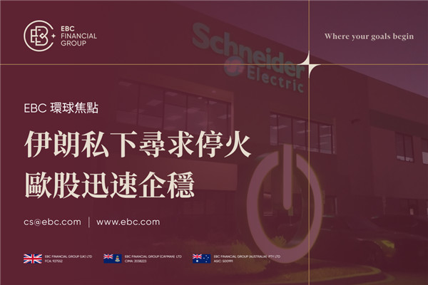 伊朗私下尋求停火 歐股迅速企穩
