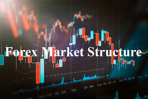วิธีการระบุการกลับตัวของแนวโน้มโดยใช้โครงสร้างตลาด Forex