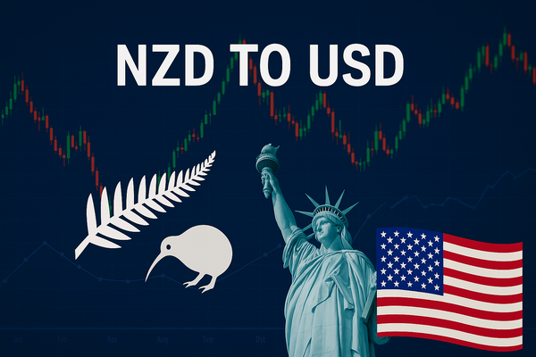 NZD to USD Holds Above 0.60 as Traders Eye Fed Decision