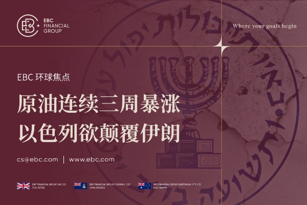 原油连续三周暴涨 以色列欲颠覆伊朗