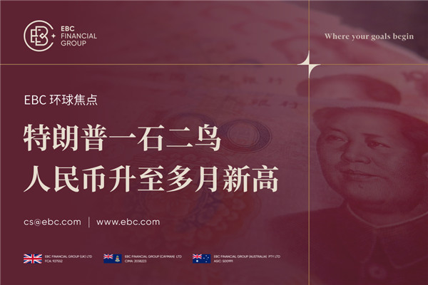 特朗普一石二鸟 人民币走强