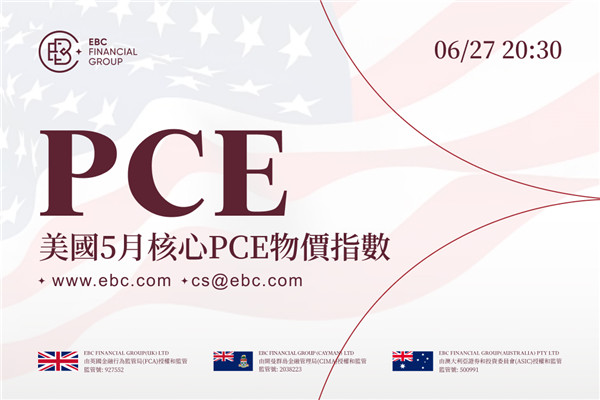 美國5月核心PCE物價指數-關稅壓力尚未顯現