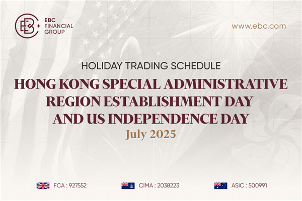 Jadwal Perdagangan Hari Libur Pembentukan Daerah Administratif Khusus Hong Kong dan Hari Kemerdekaan AS