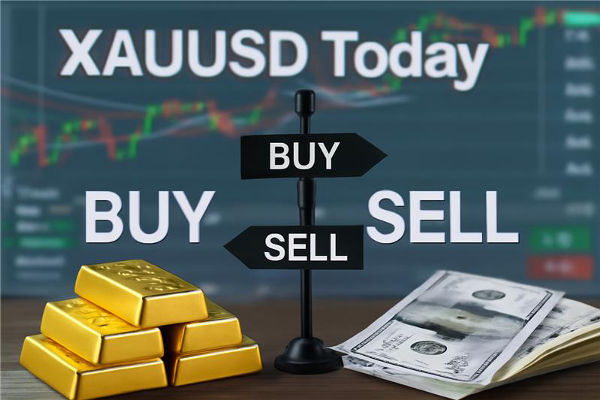 XAUUSD Today Buy or Sell: Real-Time Chart Insights
