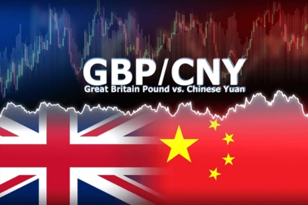 GBP/CNY走势图解析：汇率背后的经济与投资信号