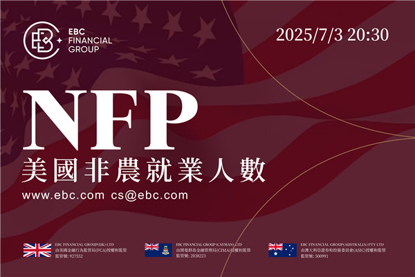 NFP美國非農就業人數-美聯儲降息可能延後