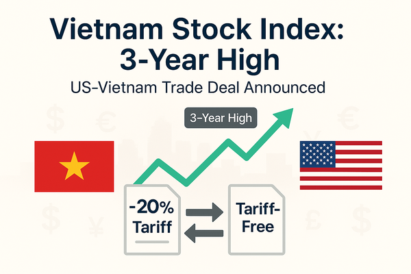 ดัชนีหุ้นเวียดนามใกล้แตะระดับ 1,400 หลังข่าวสหรัฐประกาศขึ้นภาษี