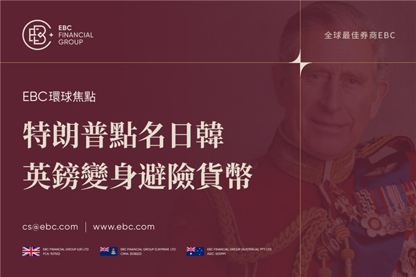特朗普關稅與英鎊消息引關注 英鎊變身避險貨幣