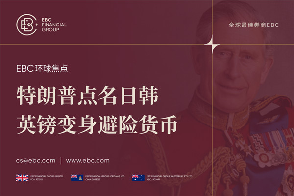 特朗普关税与英镑消息引关注 英镑变身避险货币