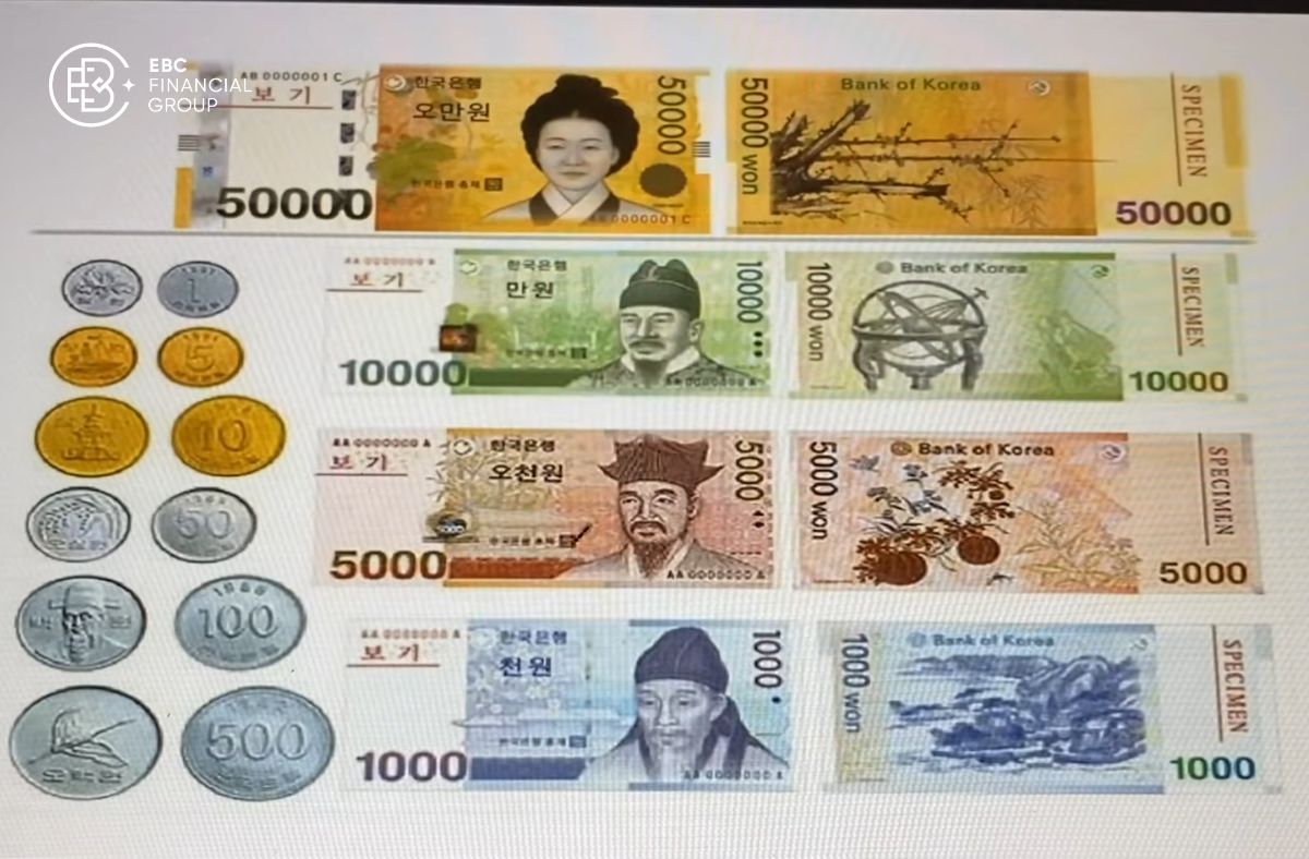 Tiền Hàn Quốc